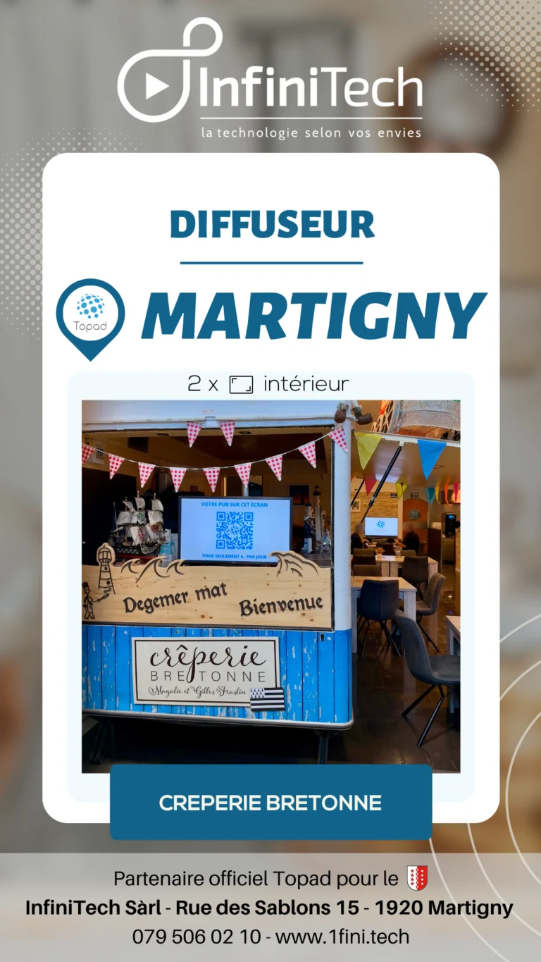 Écran Topad installé à la Crêperie Bretonne